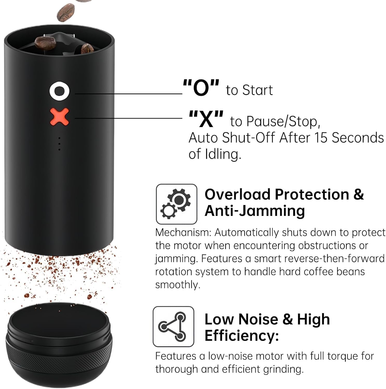 Nuttii Burr Coffee Grinder – Electric, Portable, Small, Quiet Adjustable Mini Conical Burr Coffee Bean Mill, 20 Grind Settings for Espresso, Pour-Over, French Press Moka,for Home Use (Navy Blue) - Image 3
