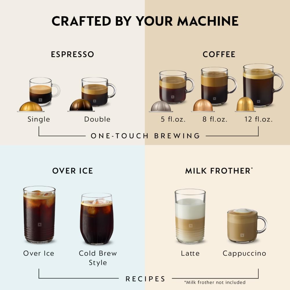 Nespresso Vertuo Pop+ Coffee and Espresso Machine by De'Longhi with Aeroccino Milk Frother, Liquorice Black - Image 5