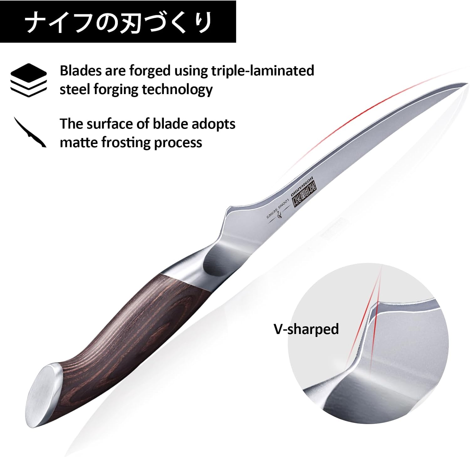 HOSHANHO Fillet Knife 7 Inch, Super Sharp Boning Knife in High Carbon Stainless Steel, Professional Japanese Fish Knives for Meat Poultry Cutting - Image 4