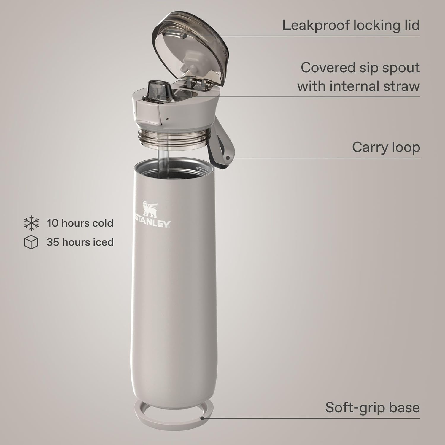 STANLEY Flowstate Spring Bottle | Leakproof Water Bottle with Carry Strap & Flip-Top Locking Lid | Insulated Stainless Steel | Fits Most Cup Holders | BPA-Free | 20 oz | Coastal Teal - Image 4