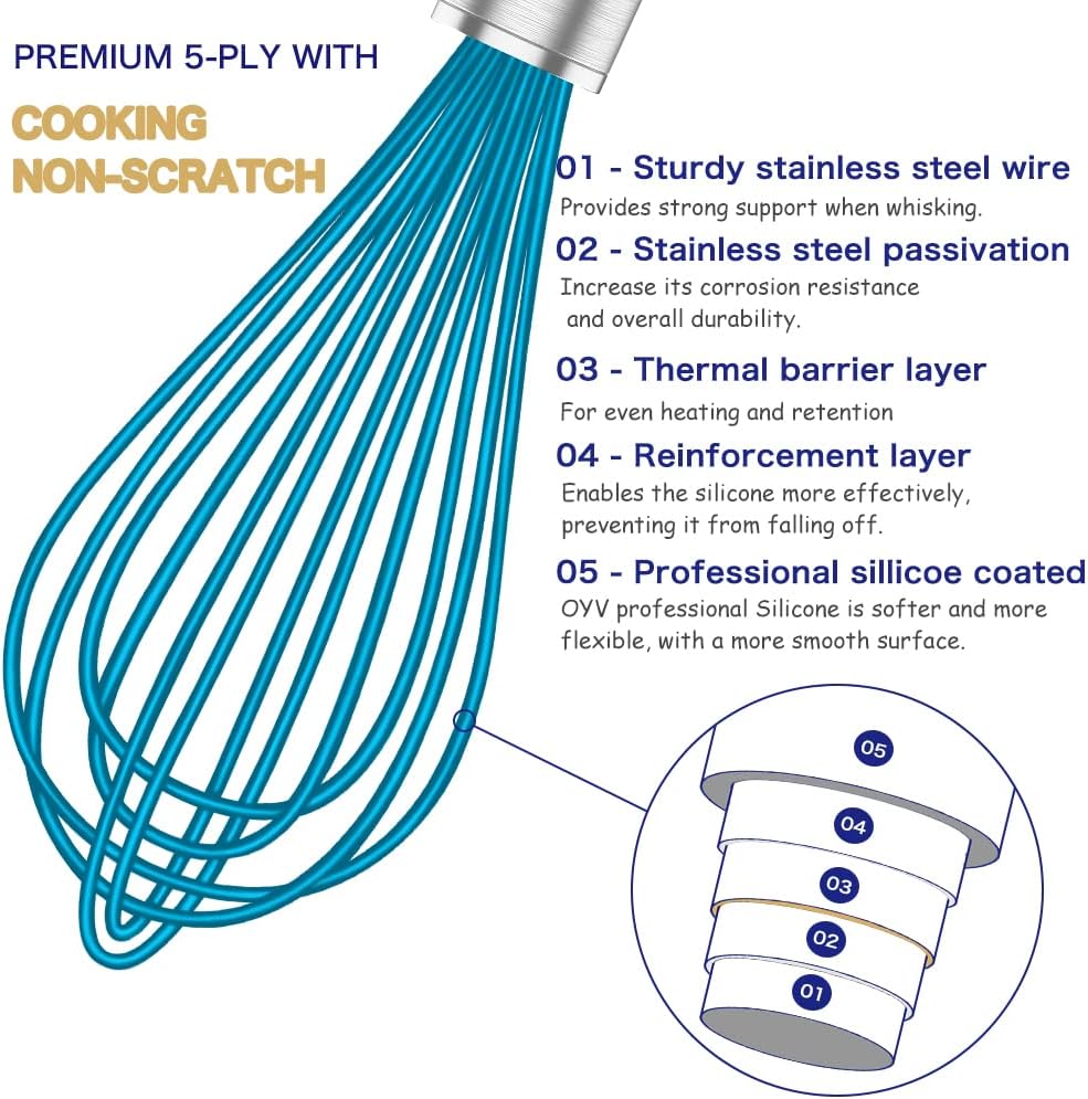 OYV Silicone Whisk,Heat Resistant 480°F Whisks For Cooking Non Scratch,Stainless Steel wired wisk,Plastic Rubber Whisk Tool For Nonstick Cookware Pans,Silicon Wisks Set of 4,Blue - Image 3