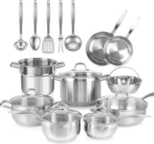 Duxtop Professional Stainless Steel...
