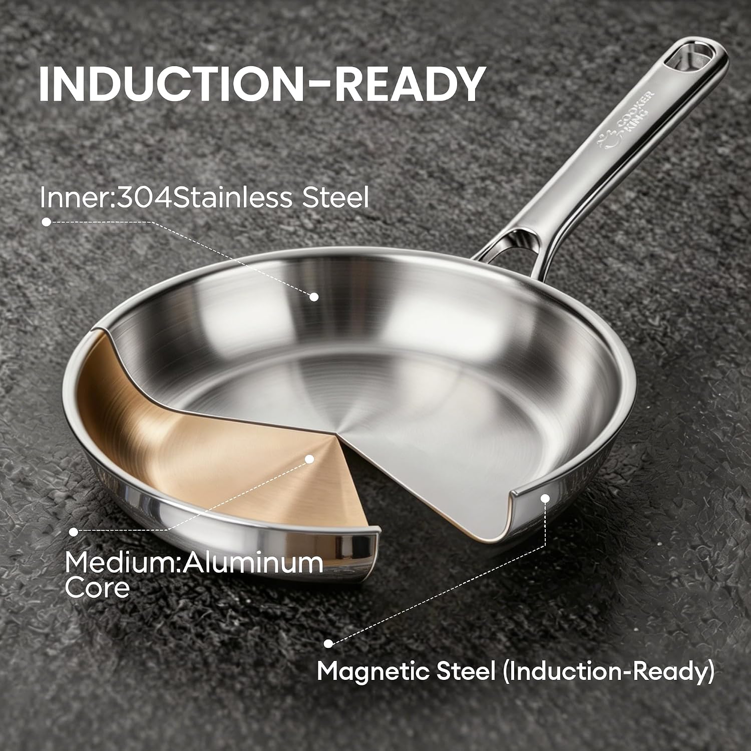 COOKER KING 8 Inch Stainless Steel Frying Pan, Small Omelette Pan, Induction Pan, Rivetless & Non-Toxic, Fast & Even Heating, Oven & Dishwasher Safe, Metal Utensil Safe, Perfect for Eggs and Omelets - Image 4