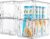Vtopmart 4Pack Large Stackable Pantry Storage Drawers, Clear Organizer Bins with Handles, Acrylic Drawer Organizers for Kitchen, Pantry, Bathroom Undersink, Cabinet Organization and Storage